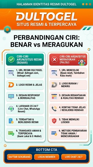 Halaman Resmi Dultogel untuk Pengguna Android Indonesia